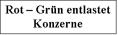 Textfeld: Rot  Grn entlastet Konzerne