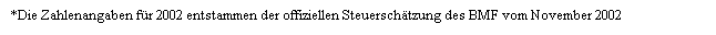 Textfeld: *Die Zahlenangaben fr 2002 entstammen der offiziellen Steuerschtzung des BMF vom November 2002
